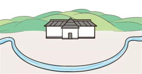 反弓煞化解|反弓路在风水中是什么？遇到反弓路风水该如何化解？